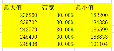 带宽.png